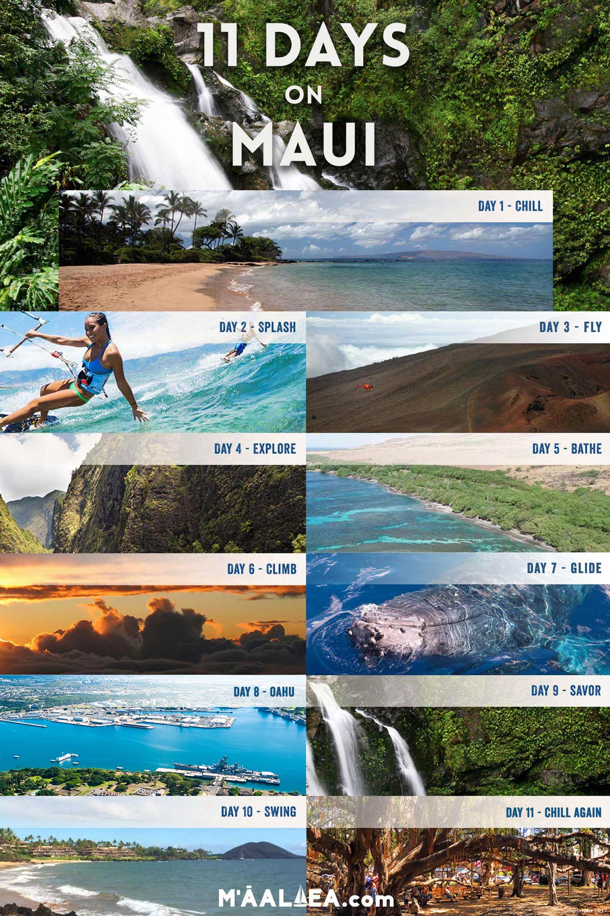 11-day Maui itinerary updated